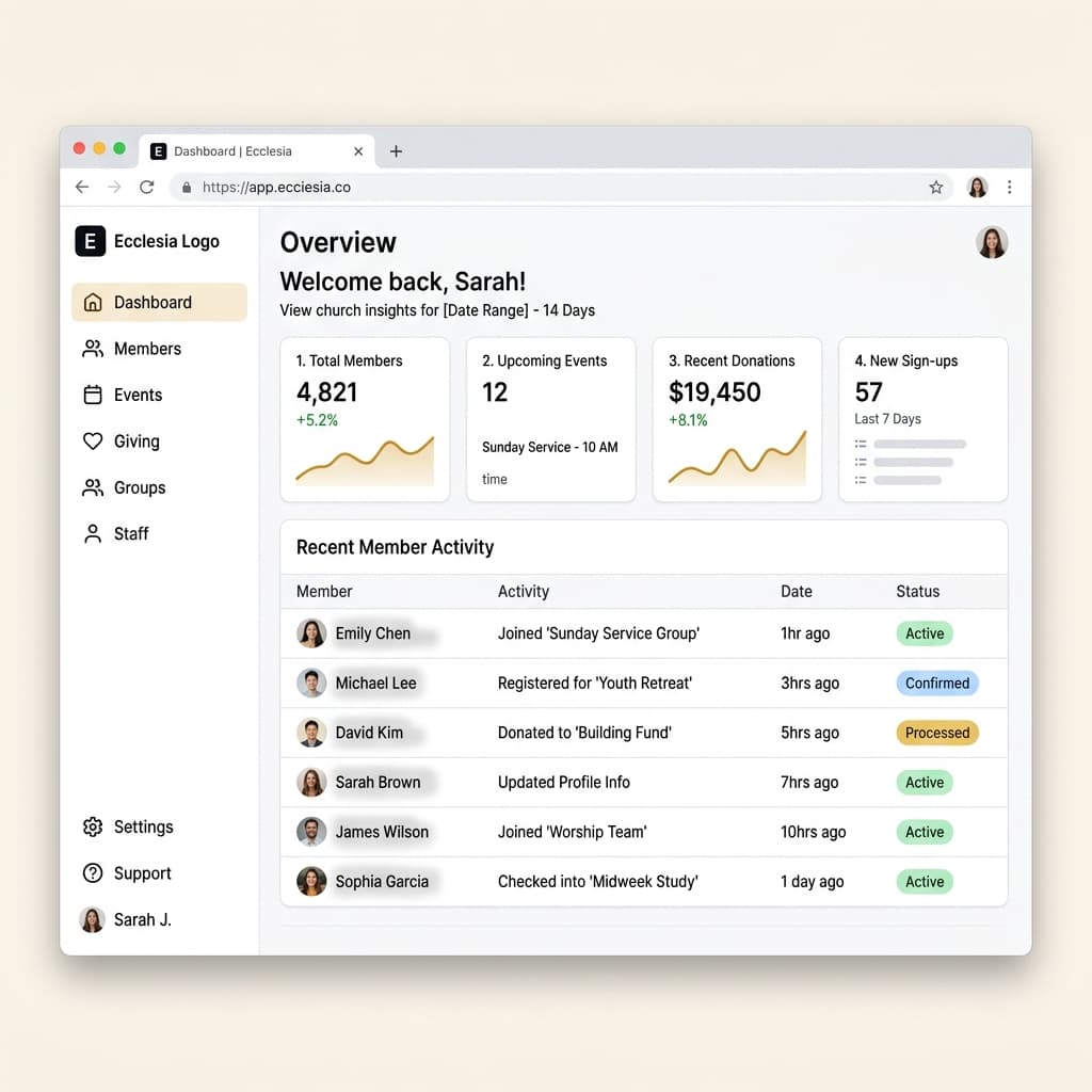 Belight CHMS dashboard showing member directory, event calendar, and giving overview